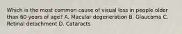 Which is the most common cause of visual loss in people older than 60 years of age? A. Macular degeneration B. Glaucoma C. Retinal detachment D. Cataracts