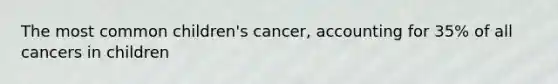 The most common children's cancer, accounting for 35% of all cancers in children