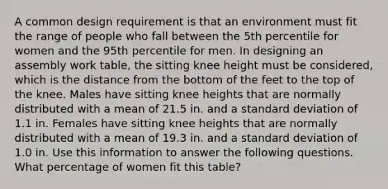 A common design requirement is that an environment must fit the range of people who fall between the 5th percentile for women and the 95th percentile for men. In designing an assembly work​ table, the sitting knee height must be​ considered, which is the distance from the bottom of the feet to the top of the knee. Males have sitting knee heights that are normally distributed with a mean of 21.5 in. and a standard deviation of 1.1 in. Females have sitting knee heights that are normally distributed with a mean of 19.3 in. and a standard deviation of 1.0 in. Use this information to answer the following questions. What percentage of women fit this​ table?