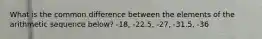 What is the common difference between the elements of the arithmetic sequence below? -18, -22.5, -27, -31.5, -36