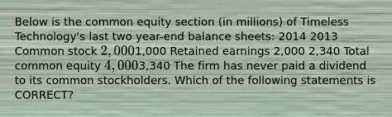 Below is the common equity section (in millions) of Timeless Technology's last two year-end balance sheets: 2014 2013 Common stock 2,0001,000 Retained earnings 2,000 2,340 Total common equity 4,0003,340 The firm has never paid a dividend to its common stockholders. Which of the following statements is CORRECT?