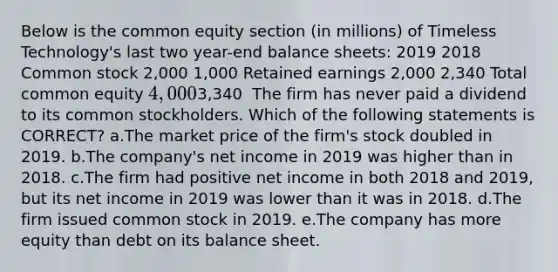 Below is the common equity section (in millions) of Timeless Technology's last two year-end balance sheets: 2019 2018 Common stock 2,000 1,000 Retained earnings 2,000 2,340 Total common equity 4,0003,340 ​ The firm has never paid a dividend to its common stockholders. Which of the following statements is CORRECT? a.The market price of the firm's stock doubled in 2019. b.The company's net income in 2019 was higher than in 2018. c.The firm had positive net income in both 2018 and 2019, but its net income in 2019 was lower than it was in 2018. d.The firm issued common stock in 2019. e.The company has more equity than debt on its balance sheet.