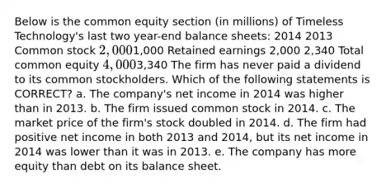 Below is the common equity section (in millions) of Timeless Technology's last two year-end balance sheets: 2014 2013 Common stock 2,0001,000 Retained earnings 2,000 2,340 Total common equity 4,0003,340 The firm has never paid a dividend to its common stockholders. Which of the following statements is CORRECT? a. The company's net income in 2014 was higher than in 2013. b. The firm issued common stock in 2014. c. The market price of the firm's stock doubled in 2014. d. The firm had positive net income in both 2013 and 2014, but its net income in 2014 was lower than it was in 2013. e. The company has more equity than debt on its balance sheet.