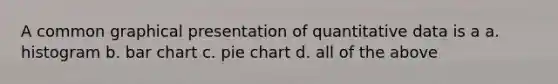 A common graphical presentation of quantitative data is a a. histogram b. <a href='https://www.questionai.com/knowledge/kdDMLVsZUp-bar-chart' class='anchor-knowledge'>bar chart</a> c. <a href='https://www.questionai.com/knowledge/kDrHXijglR-pie-chart' class='anchor-knowledge'>pie chart</a> d. all of the above