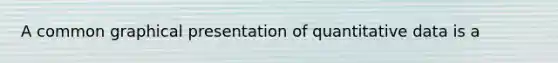 A common graphical presentation of quantitative data is a