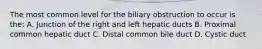 The most common level for the biliary obstruction to occur is the: A. Junction of the right and left hepatic ducts B. Proximal common hepatic duct C. Distal common bile duct D. Cystic duct