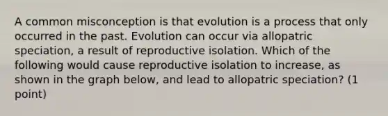 A common misconception is that evolution is a process that only occurred in the past. Evolution can occur via allopatric speciation, a result of reproductive isolation. Which of the following would cause reproductive isolation to increase, as shown in the graph below, and lead to allopatric speciation? (1 point)