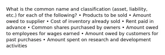 What is the common name and classification (asset, liability, etc.) for each of the following? • Products to be sold • Amount owed to supplier • Cost of inventory already sold • Rent paid in advance • Common shares purchased by owners • Amount owed to employees for wages earned • Amount owed by customers for past purchases • Amount spent on research and development activities