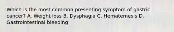 Which is the most common presenting symptom of gastric cancer? A. Weight loss B. Dysphagia C. Hematemesis D. Gastrointestinal bleeding