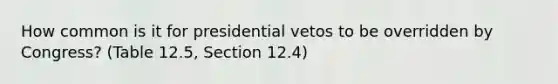 How common is it for presidential vetos to be overridden by Congress? (Table 12.5, Section 12.4)