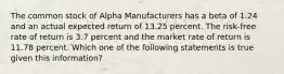 The common stock of Alpha Manufacturers has a beta of 1.24 and an actual expected return of 13.25 percent. The risk-free rate of return is 3.7 percent and the market rate of return is 11.78 percent. Which one of the following statements is true given this information?