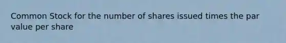 Common Stock for the number of shares issued times the par value per share