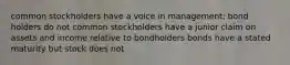 common stockholders have a voice in management; bond holders do not common stockholders have a junior claim on assets and income relative to bondholders bonds have a stated maturity but stock does not