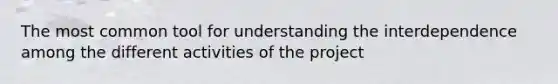 The most common tool for understanding the interdependence among the different activities of the project