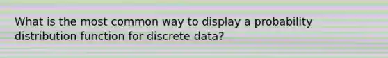 What is the most common way to display a probability distribution function for discrete data?