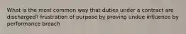 What is the most common way that duties under a contract are discharged? frustration of purpose by proving undue influence by performance breach