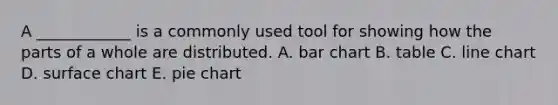 A​ ____________ is a commonly used tool for showing how the parts of a whole are distributed. A. bar chart B. table C. line chart D. surface chart E. pie chart