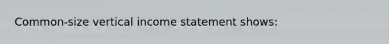 Common-size vertical income statement shows: