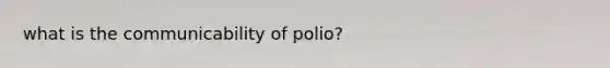 what is the communicability of polio?