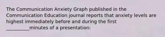 The Communication Anxiety Graph published in the Communication Education journal reports that anxiety levels are highest immediately before and during the first __________minutes of a presentation: