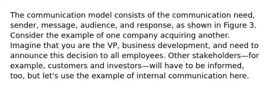 The communication model consists of the communication need, sender, message, audience, and response, as shown in Figure 3. Consider the example of one company acquiring another. Imagine that you are the VP, business development, and need to announce this decision to all employees. Other stakeholders—for example, customers and investors—will have to be informed, too, but let's use the example of internal communication here.