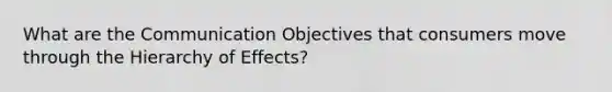 What are the Communication Objectives that consumers move through the Hierarchy of Effects?