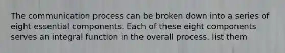 The communication process can be broken down into a series of eight essential components. Each of these eight components serves an integral function in the overall process. list them