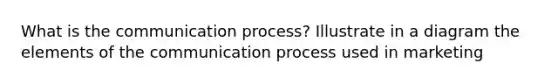 What is the communication process? Illustrate in a diagram the elements of the communication process used in marketing