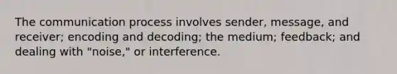 The communication process involves sender, message, and receiver; encoding and decoding; the medium; feedback; and dealing with "noise," or interference.