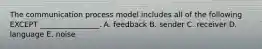 The communication process model includes all of the following EXCEPT​ ________________. A. feedback B. sender C. receiver D. language E. noise