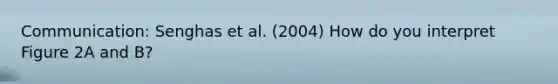 Communication: Senghas et al. (2004) How do you interpret Figure 2A and B?