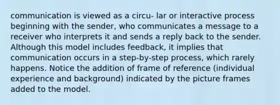 communication is viewed as a circu- lar or interactive process beginning with the sender, who communicates a message to a receiver who interprets it and sends a reply back to the sender. Although this model includes feedback, it implies that communication occurs in a step-by-step process, which rarely happens. Notice the addition of frame of reference (individual experience and background) indicated by the picture frames added to the model.