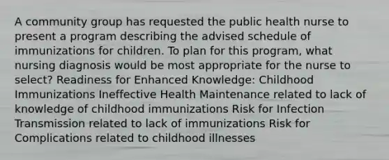 A community group has requested the public health nurse to present a program describing the advised schedule of immunizations for children. To plan for this program, what nursing diagnosis would be most appropriate for the nurse to select? Readiness for Enhanced Knowledge: Childhood Immunizations Ineffective Health Maintenance related to lack of knowledge of childhood immunizations Risk for Infection Transmission related to lack of immunizations Risk for Complications related to childhood illnesses