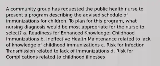 A community group has requested the public health nurse to present a program describing the advised schedule of immunizations for children. To plan for this program, what nursing diagnosis would be most appropriate for the nurse to select? a. Readiness for Enhanced Knowledge: Childhood Immunizations b. Ineffective Health Maintenance related to lack of knowledge of childhood immunizations c. Risk for Infection Transmission related to lack of immunizations d. Risk for Complications related to childhood illnesses