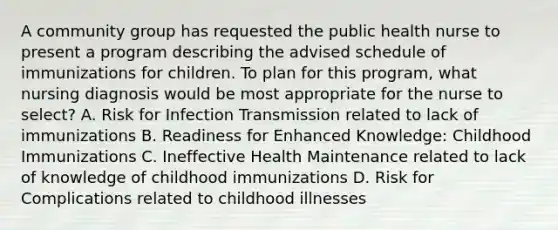 A community group has requested the public health nurse to present a program describing the advised schedule of immunizations for children. To plan for this program, what nursing diagnosis would be most appropriate for the nurse to select? A. Risk for Infection Transmission related to lack of immunizations B. Readiness for Enhanced Knowledge: Childhood Immunizations C. Ineffective Health Maintenance related to lack of knowledge of childhood immunizations D. Risk for Complications related to childhood illnesses