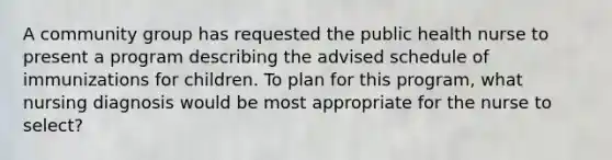 A community group has requested the public health nurse to present a program describing the advised schedule of immunizations for children. To plan for this program, what nursing diagnosis would be most appropriate for the nurse to select?