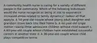 A community health nurse is caring for a variety of different people in the community. Which of the following individuals would the nurse recognize as being at risk to experience increased stress related to family dynamics? (select all that apply)a. A 54-year-old couple whose young adult daughter and grandson move back into their home b. A 44-year-old single mother raising three adolescent children without child support c. A 60-year-old couple whose children have established successful careers in another state d. A 36-year-old couple whose child plays competitive tennis