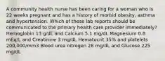 A community health nurse has been caring for a woman who is 22 weeks pregnant and has a history of morbid obesity, asthma and hypertension. Which of these lab reports should be communicated to the primary health care provider immediately? Hemoglobin 13 g/dL and Calcium 5.1 mg/dL Magnesium 0.8 mEq/L and Creatinine 3 mg/dL Hematocrit 35% and platelets 200,000/mm3 Blood urea nitrogen 28 mg/dL and Glucose 225 mg/dL