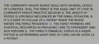 THE COMMUNITY HEALTH NURSE DEALS WITH SEVERAL LEVELS OF CLIENTELE, STILL THE FAMILY IS THE BASIC UNIT OF CARE IN COMMUNITY HEALTH PRACTICE BECAUSE A. THE HEALTH OF PEOPLE IS STRONGLY INFLUENCED BY THE FAMILY SITUATION. B. IT IS EASIER TO FOLLOW UP A PATIENT WHEN THE NURSE KNOWS THE FAMILY RESIDENCE. C. THE FAMILY MEMBERS ARE ESSENTIAL RESOURCES IN PROVIDING CARE TO DEPENDENT AND SICK PERSONS D. THE FAMILY'S FINANCIAL STATUS IS A MAJOR FACTOR IN DETERMINING WHAT KIND OF CARE CAN BE GIVEN 10 A PATIENT.