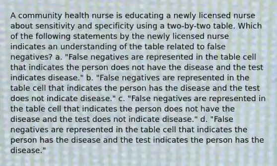 A community health nurse is educating a newly licensed nurse about sensitivity and specificity using a two-by-two table. Which of the following statements by the newly licensed nurse indicates an understanding of the table related to false negatives? a. "False negatives are represented in the table cell that indicates the person does not have the disease and the test indicates disease." b. "False negatives are represented in the table cell that indicates the person has the disease and the test does not indicate disease." c. "False negatives are represented in the table cell that indicates the person does not have the disease and the test does not indicate disease." d. "False negatives are represented in the table cell that indicates the person has the disease and the test indicates the person has the disease."