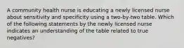 A community health nurse is educating a newly licensed nurse about sensitivity and specificity using a two-by-two table. Which of the following statements by the newly licensed nurse indicates an understanding of the table related to true negatives?