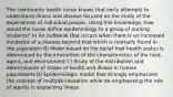 The community health nurse knows that early attempts to understand illness and disease focused on the study of the experiences of individual people. Using this knowledge, how would the nurse define epidemiology to a group of nursing students? A) An outbreak that occurs when there is an increased incidence of a disease beyond that which is normally found in the population B) Model based on the belief that health status is determined by the interaction of the characteristics of the host, agent, and environment C) Study of the distribution and determinants of states of health and illness in human populations D) Epidemiologic model that strongly emphasizes the concept of multiple causation while de-emphasizing the role of agents in explaining illness