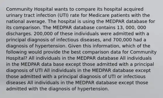 Community Hospital wants to compare its hospital acquired urinary tract infection (UTI) rate for Medicare patients with the national average. The hospital is using the MEDPAR database for its comparison. The MEDPAR database contains 13, 000, 000 discharges. 200,000 of these individuals were admitted with a principal diagnosis of infectious diseases, and 700,000 had a diagnosis of hypertension. Given this information, which of the following would provide the best comparison data for Community Hospital? All individuals in the MEDPAR database All individuals in the MEDPAR data base except those admitted with a principal diagnosis of UTI All individuals in the MEDPAR database except those admitted with a principal diagnosis of UTI or infectious diseases All individuals in the MEDPAR database except those admitted with the diagnosis of hypertension.