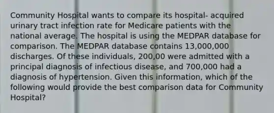 Community Hospital wants to compare its hospital- acquired urinary tract infection rate for Medicare patients with the national average. The hospital is using the MEDPAR database for comparison. The MEDPAR database contains 13,000,000 discharges. Of these individuals, 200,00 were admitted with a principal diagnosis of infectious disease, and 700,000 had a diagnosis of hypertension. Given this information, which of the following would provide the best comparison data for Community Hospital?