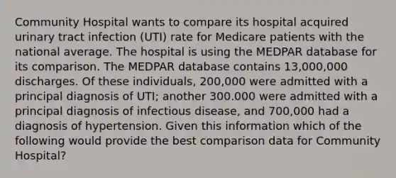 Community Hospital wants to compare its hospital acquired urinary tract infection (UTI) rate for Medicare patients with the national average. The hospital is using the MEDPAR database for its comparison. The MEDPAR database contains 13,000,000 discharges. Of these individuals, 200,000 were admitted with a principal diagnosis of UTI; another 300.000 were admitted with a principal diagnosis of infectious disease, and 700,000 had a diagnosis of hypertension. Given this information which of the following would provide the best comparison data for Community Hospital?