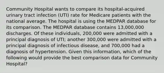 Community Hospital wants to compare its hospital-acquired urinary tract infection (UTI) rate for Medicare patients with the national average. The hospital is using the MEDPAR database for its comparison. The MEDPAR database contains 13,000,000 discharges. Of these individuals, 200,000 were admitted with a principal diagnosis of UTI; another 300,000 were admitted with a principal diagnosis of infectious disease, and 700,000 had a diagnosis of hypertension. Given this information, which of the following would provide the best comparison data for Community Hospital?