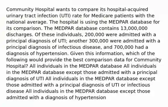 Community Hospital wants to compare its hospital-acquired urinary tract infection (UTI) rate for Medicare patients with the national average. The hospital is using the MEDPAR database for its comparison. The MEDPAR database contains 13,000,000 discharges. Of these individuals, 200,000 were admitted with a principal diagnosis of UTI; another 300,000 were admitted with a principal diagnosis of infectious disease, and 700,000 had a diagnosis of hypertension. Given this information, which of the following would provide the best comparison data for Community Hospital? All individuals in the MEDPAR database All individuals in the MEDPAR database except those admitted with a principal diagnosis of UTI All individuals in the MEDPAR database except those admitted with a principal diagnosis of UTI or infectious disease All individuals in the MEDPAR database except those admitted with a diagnosis of hypertension