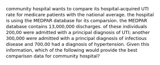 community hospital wants to compare its hospital-acquired UTI rate for medicare patients with the national average. the hospital is using the MEDPAR database for its comparsion. the MEDPAR database contains 13,000,000 discharges. of these individuals 200,00 were admitted with a principal diagnosis of UTI; another 300,000 were admitted with a principal diagnosis of infectious disease and 700,00 had a diagnosis of hypertension. Given this information, which of the following would provide the best comparison data for community hospital?