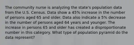 The community nurse is analyzing the state's population data from the U.S. Census. Data show a 45% increase in the number of persons aged 65 and older. Data also indicate a 5% decrease in the number of persons aged 64 years and younger. The increase in persons 65 and older has created a disproportionate number in this category. What type of population pyramid do the data represent?