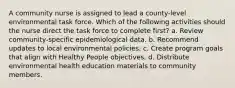 A community nurse is assigned to lead a county-level environmental task force. Which of the following activities should the nurse direct the task force to complete first? a. Review community-specific epidemiological data. b. Recommend updates to local environmental policies. c. Create program goals that align with Healthy People objectives. d. Distribute environmental health education materials to community members.